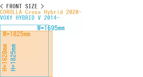 #COROLLA Cross Hybrid 2020- + VOXY HYBRID V 2014-